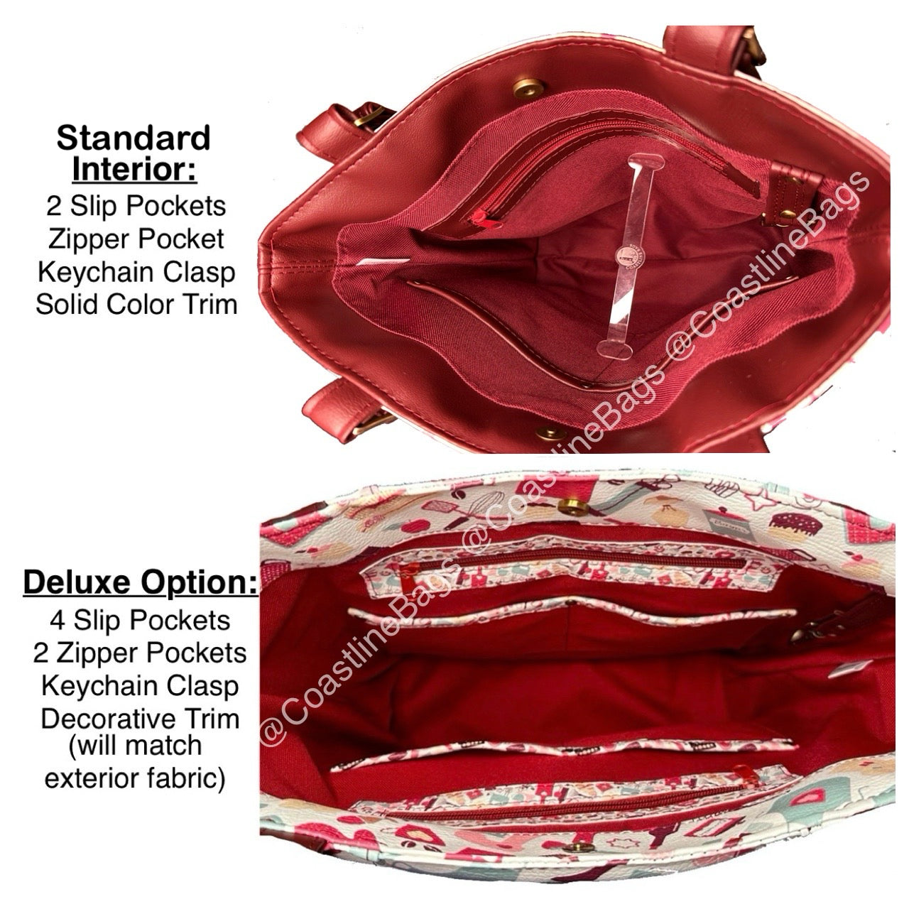 Baker's Theme Tote Bag (With Exterior Pockets)